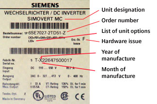 Serial Numbers Manufacture Date